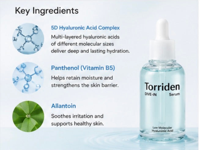 Torriden Dive-In Low Molecular Hyaluronic Acid Serum 50ml