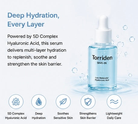 Torriden DIVE-IN Low Molecular Hyaluronic Acid Serum 50ml