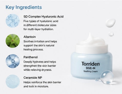 Torriden DIVE-IN Low Molecular Hyaluronic Acid Soothing Cream 100ml | Lightweight Hydrating Gel Cream