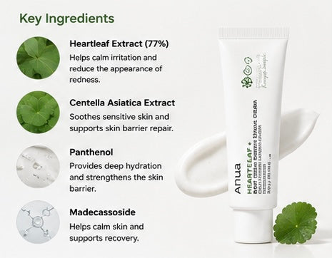Anua Heartleaf + Centella Red Spot Cream 30g | Soothing Barrier Repair Cream