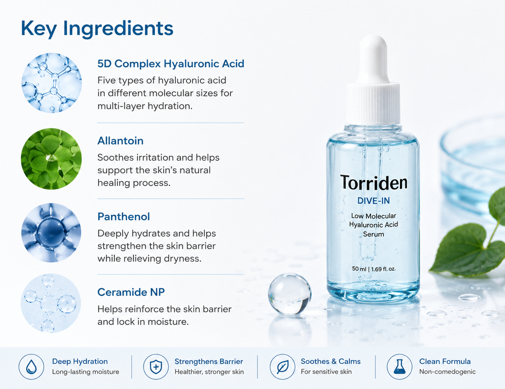 Torriden DIVE-IN Low Molecular Hyaluronic Acid Serum 50ml
