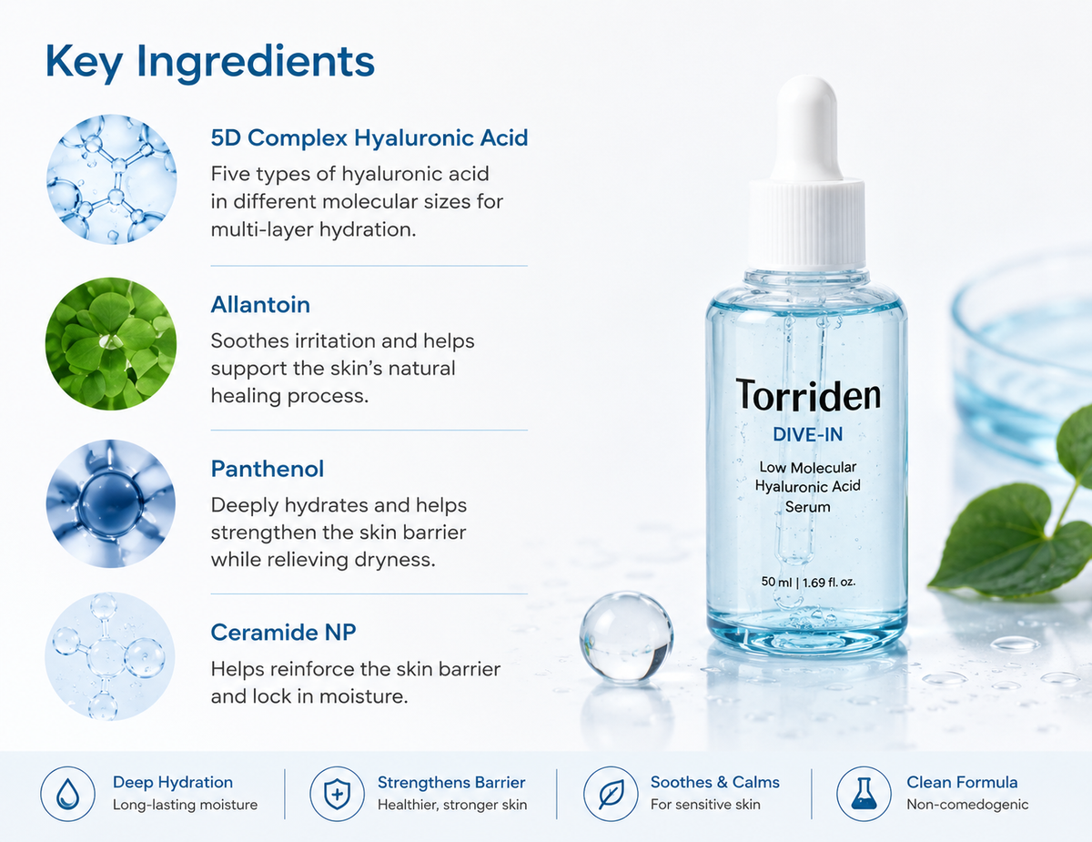 Torriden DIVE-IN Low Molecular Hyaluronic Acid Serum 50ml