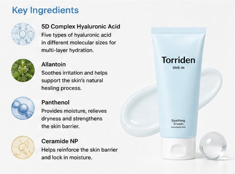 Torriden DIVE-IN Low Molecular Hyaluronic Acid Soothing Cream 100ml | Lightweight Hydrating Gel Cream