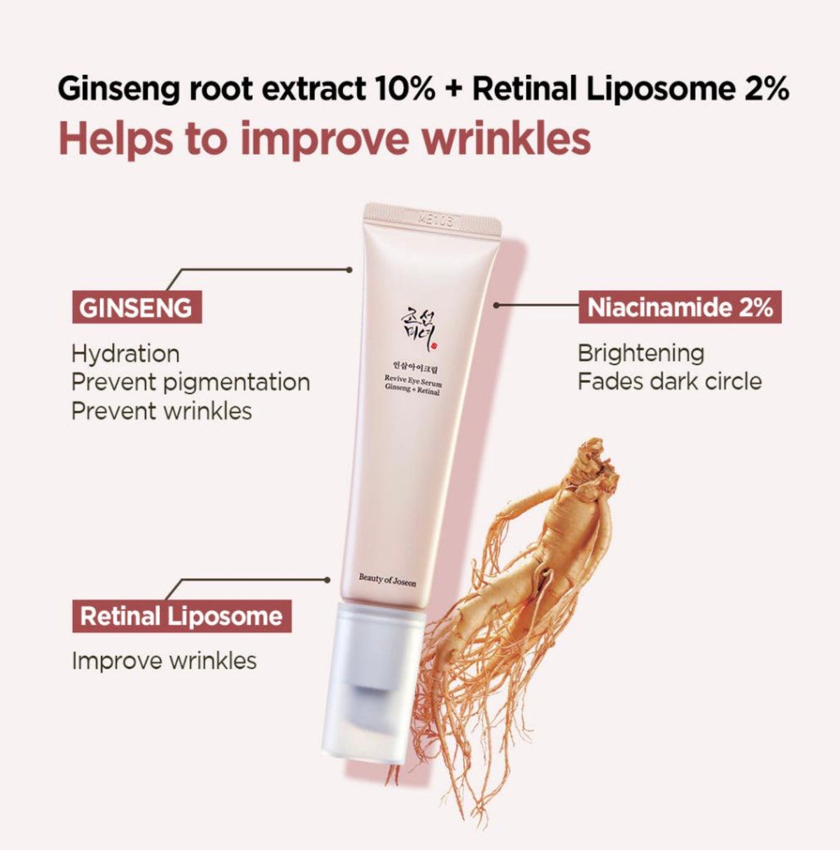 Beauty of Joseon Revive Eye Serum | Ginseng + Retinal | Anti-Aging Eye Treatment (30ml)
