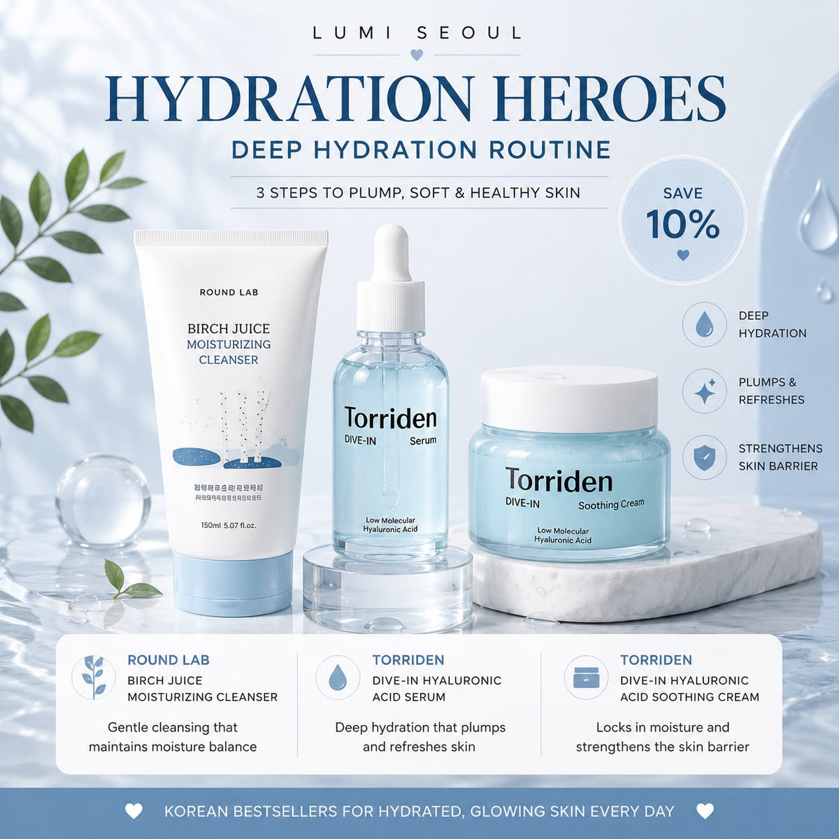 💧 Hydration Heroes – Deep Hydration Routine